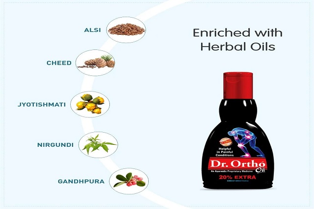 Dr Ortho Oil Uses in Hindi
